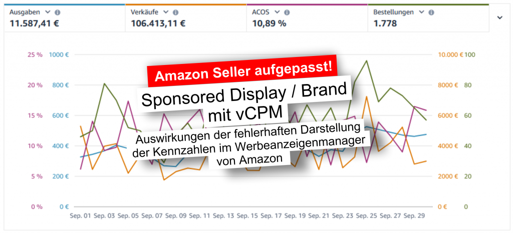 Amazon Seller aufgepasst – vCPM Werbe-Kampagnen führen zu traumhaften Erlösen, die es gar nicht gibt!